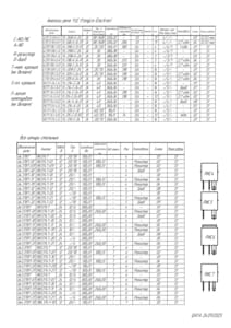 all universal relays manufactured by EMI, page 3